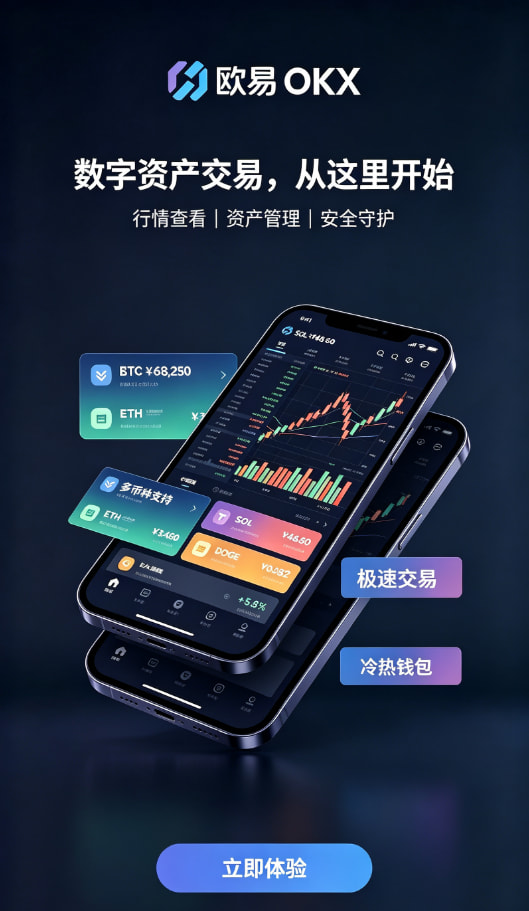 欧交易所APP官方下载操作界面配图